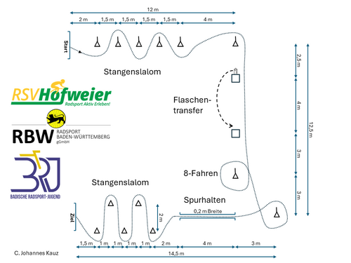 Rückblick auf den Technikparcours beim Radrennen in Hofweier