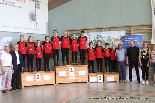 Badische Meisterschaft Schülerinnen und Schüler 2019