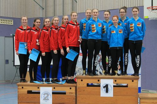 Baden-Württembergische Meisterschaft Kunst- und Einrad U19: BaWü-Titel für Aach und Varnhalt