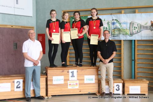 Badische Meisterschaft Schülerinnen und Schüler 2019